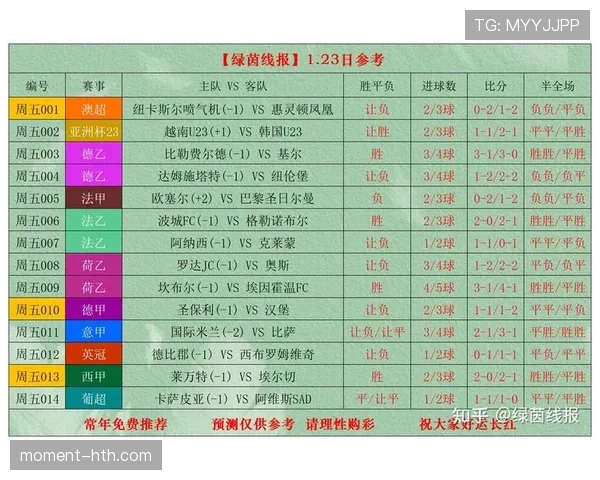 西甲瓦列卡斯球场近期赛事安排与观赛指南 西甲瓦列卡斯球场近期赛事安排与观赛指南