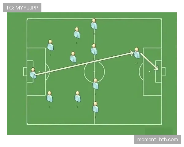 角球开球为何绝对不会判罚越位？规则解析告诉你真相