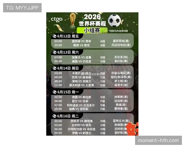 2026世界杯32强淘汰赛路径如何查询