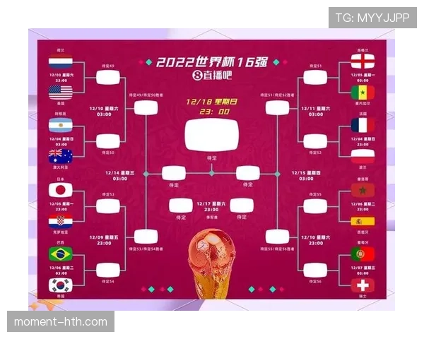 加拿大2026世界杯晋级前景分析 北美新贵能否突破历史最佳战绩